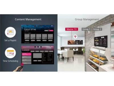 Màn hình quảng cáo LG UHD TV Signage - 55UR640S0TD