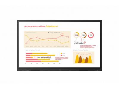 Màn hình tương tác LG 86TR3BQ