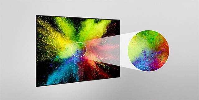 Presenting vivid and lively screen quality by magnifying part of the display’s content.